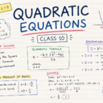 Quadratic Equations Class 10 Notes