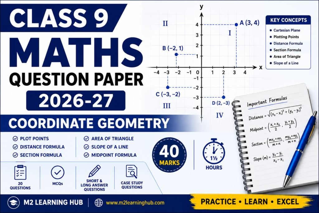 Coordinate Geometry Class 9 Practice Paper 2 (2026-27) with Solutions Class 9 Coordinate Geometry Question Paper 2026-27 | Maths