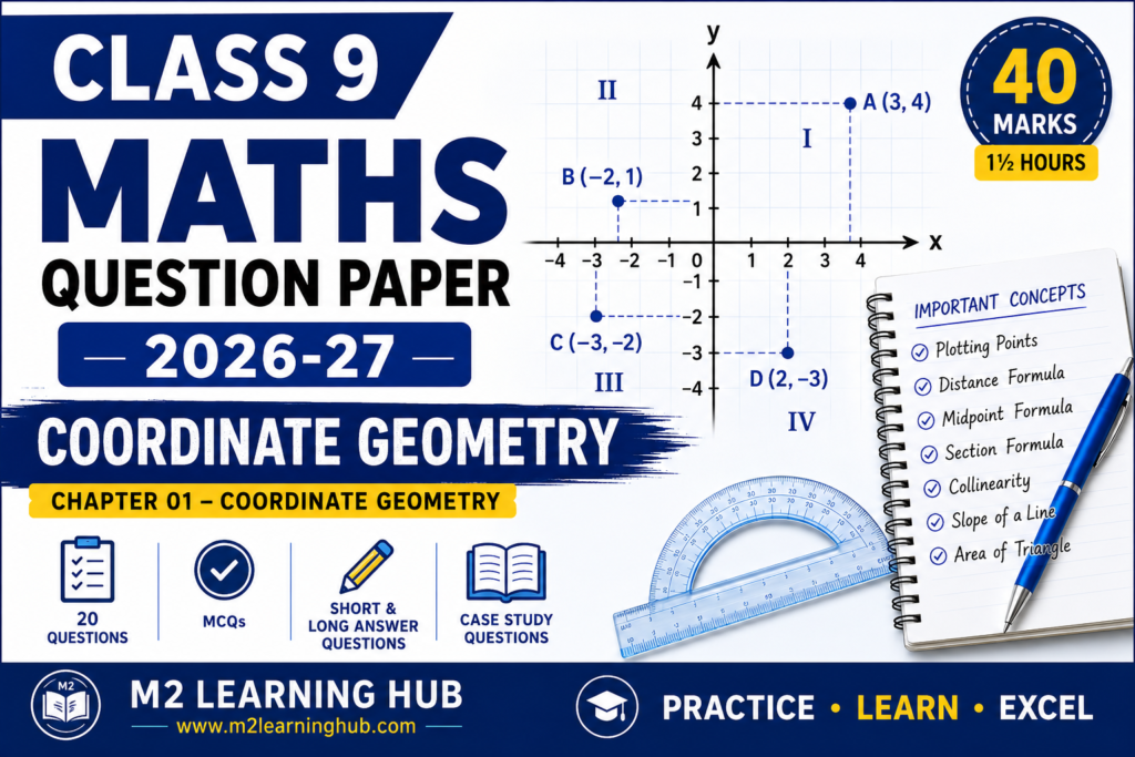 Class 9 Coordinate Geometry Question Paper 2026-27 | Maths